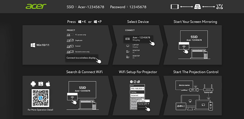 Acer PL2520i DLP Beamer Beamer Aufbau