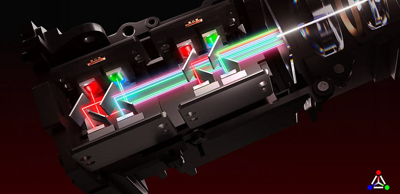 XGIMI Horizon 20 Max Triple RGB Laser Lichtquelle Aufbau
