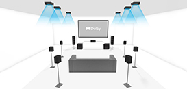 Dolby Atmos | DTS:X 9.2.6