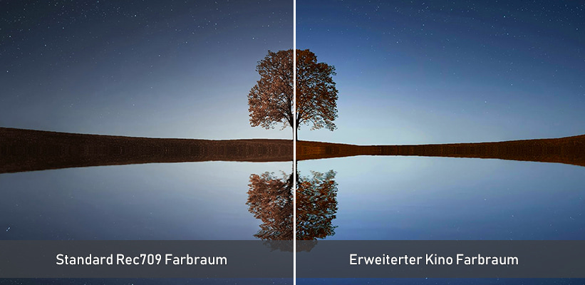 Acer H6815GTV Farbraum Test Vergleich