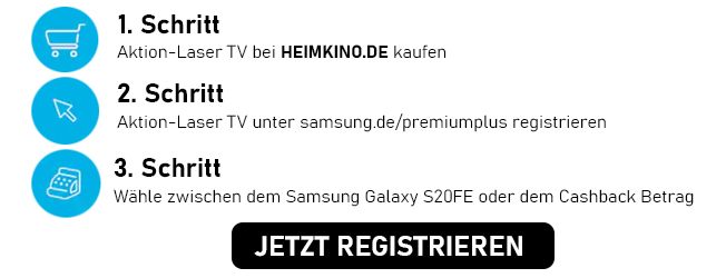 Samsung Premium Plus Aktion