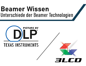 Alle Beamer Wissen LCD oder DLP Technik