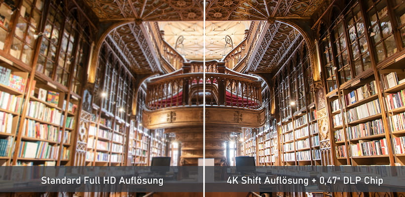 Formovie Cinema Edge Laser TV 4K oder Full HD Vergleich