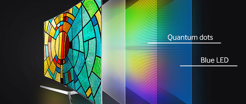 Hisense 65U8NQ Mini LED ULED Technologie
