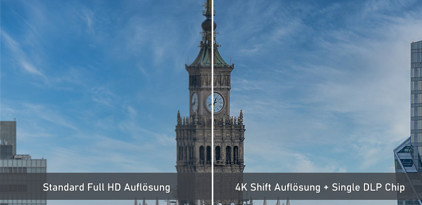 ViewSonic X1000-4K 4K oder Full HD Unterschied