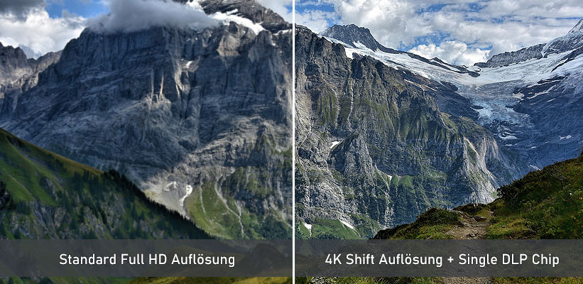 ViewSonic X2000B-4K Vergleich Auflösung
