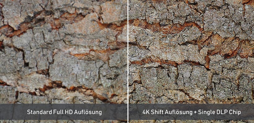 XGIMI Horizon 20 Max 4K Beamer Schärfe Vorteil