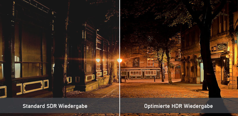 Xiaomi MI 4K HDR SDR Performance