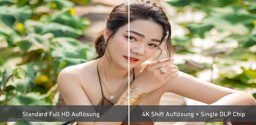 Dangbei Mars Pro Full HD oder 4K Auflösung Vergleich