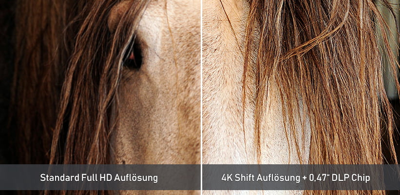 BenQ TK705STi 4K Vergleich Full HD Auflösung