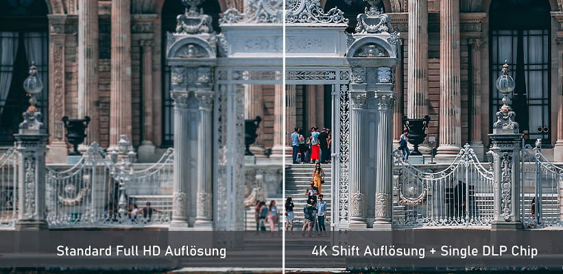 VAVA 4K 4K oder Full HD Unterschied