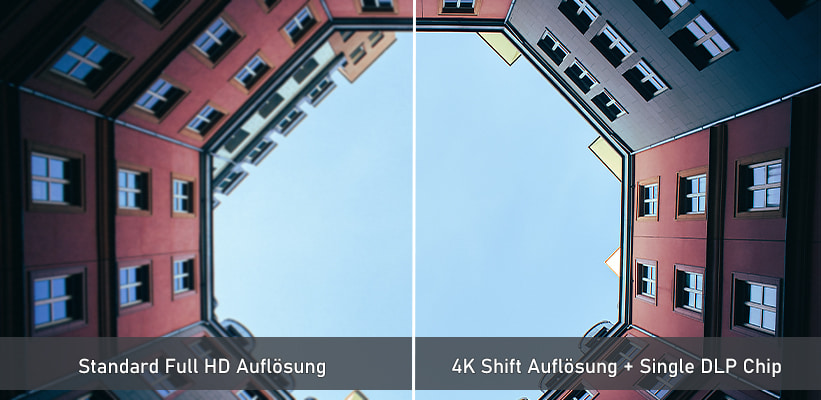 VAVA Chroma Laser TV 4K oder Full HD Vergleich