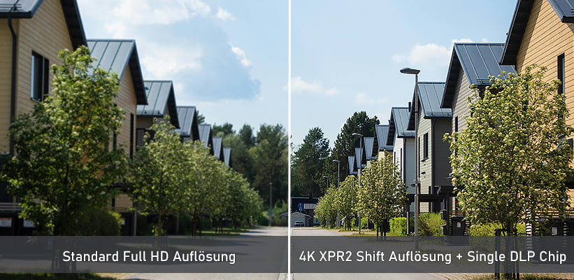 BenQ V5010i 4K oder Full HD Laser TV Vergleich