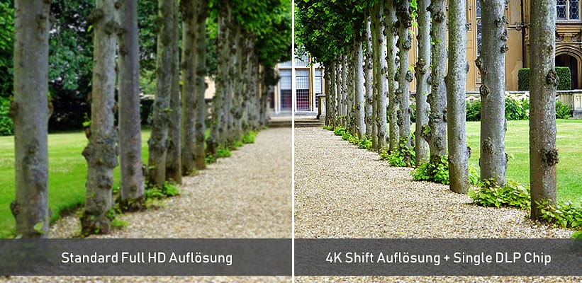 Acer H6815GTV 4K Vergleich Full HD Auflösung