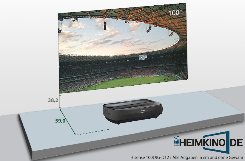 Hisense 100L9G-D12 Bildabstandsmesser Installation