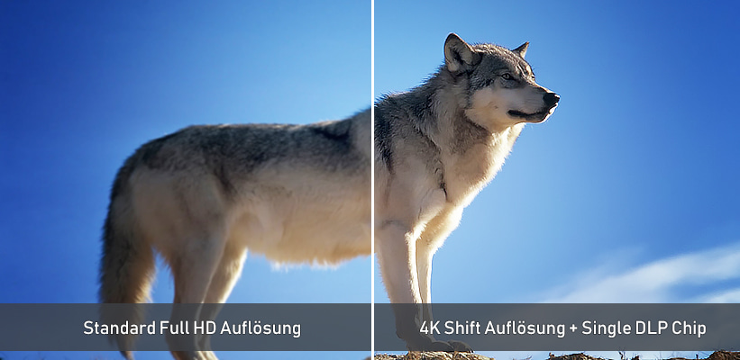 Acer HL6820G Vero 4K Vergleich Full HD Aufl&ouml;sung