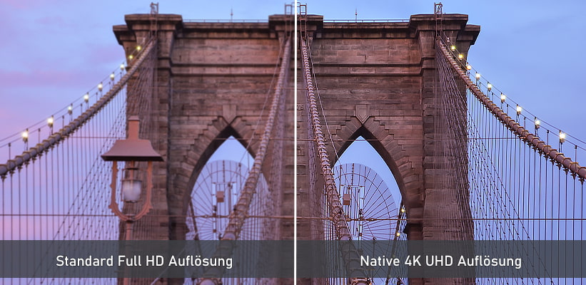 Samsung S95C QD-OLED 4K oder Full HD Vergleich