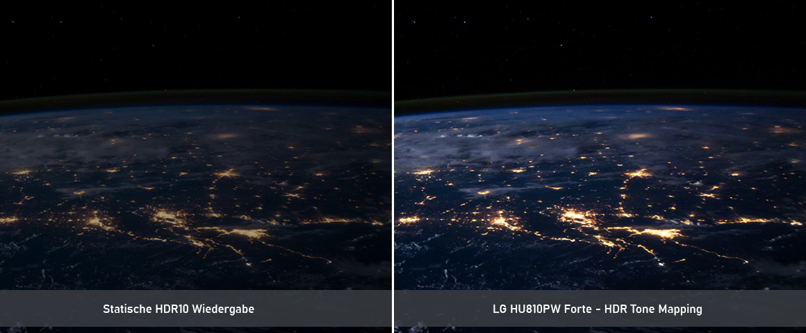 LG Forte HDR Vergleich Perrformance