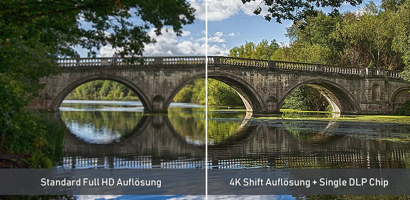 XGIMI Horizon 20 Pro 4K Beamer Schärfe Vorteil