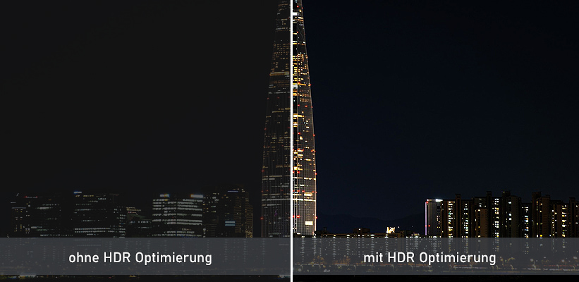 XGIMI Horizon Pro HDR Performance Schwarzwert Vergleich