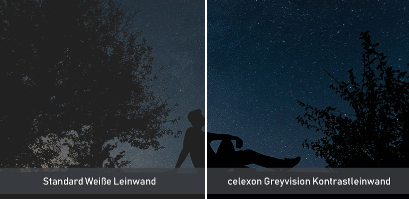 celexon Greyvision Kontrastleinwand 150 Zoll Schwarzwert Verbesserung