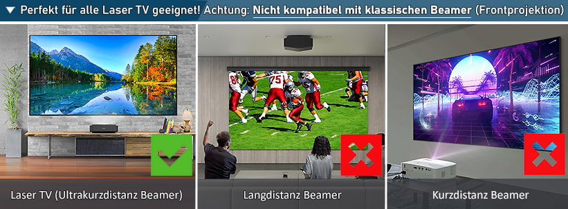 celexon CLR UST Kontrastleinwand Kompatibilität Laser TV Beamer