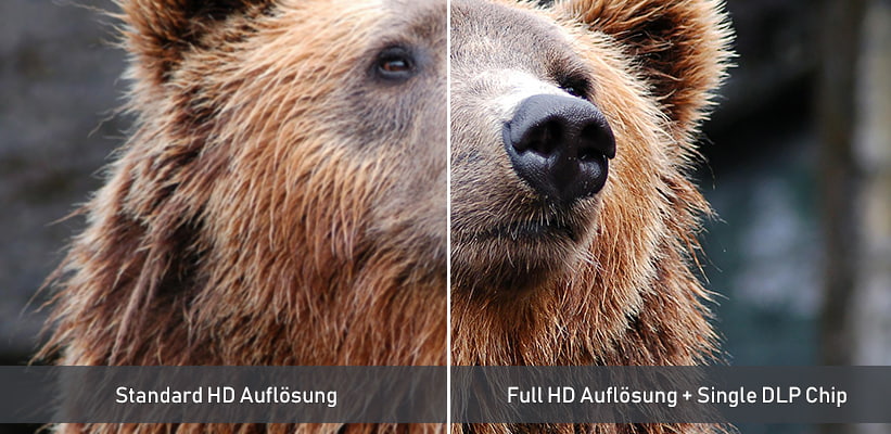 Standard HD und Full HD Vergleich XGIMI GoMo 3 Pro