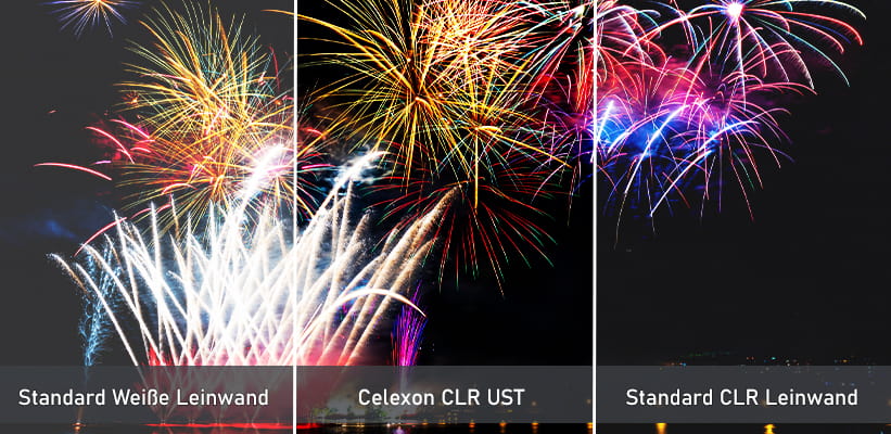 Celexon CLR Rollup II Bild Vergleich