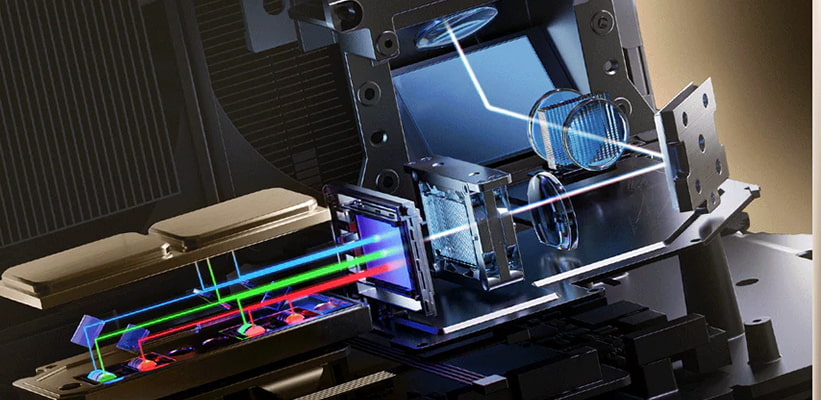 JMGO N3 Triple Laser Lichtquelle Aufbau