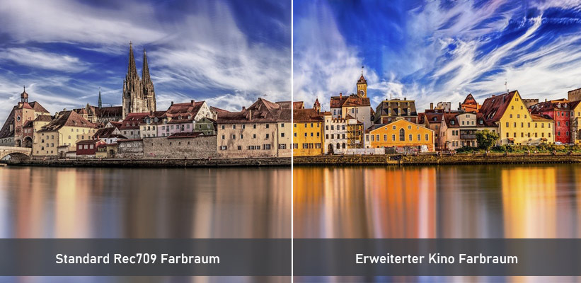 Xiaomi MI 4K Farbraum Vergleich