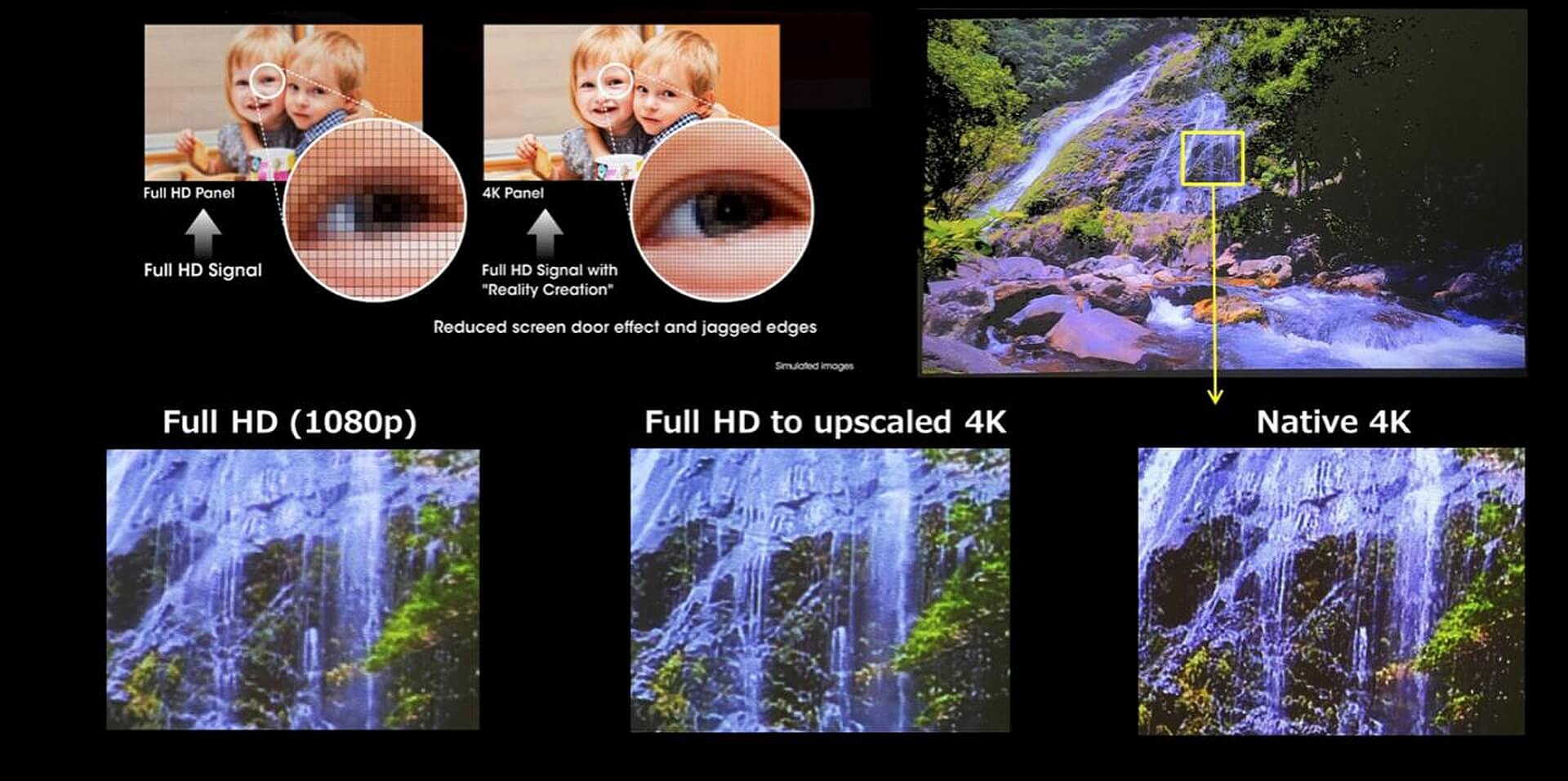 Sony_4K_Aufl-sung_Reality-Creation